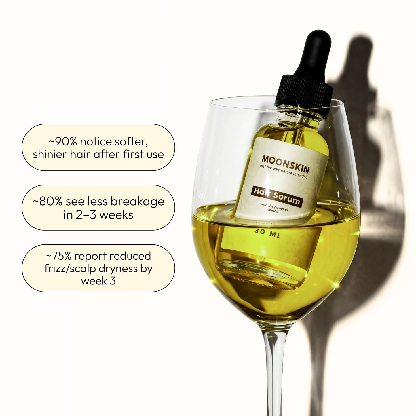 Serum + Coconut Oil Combo